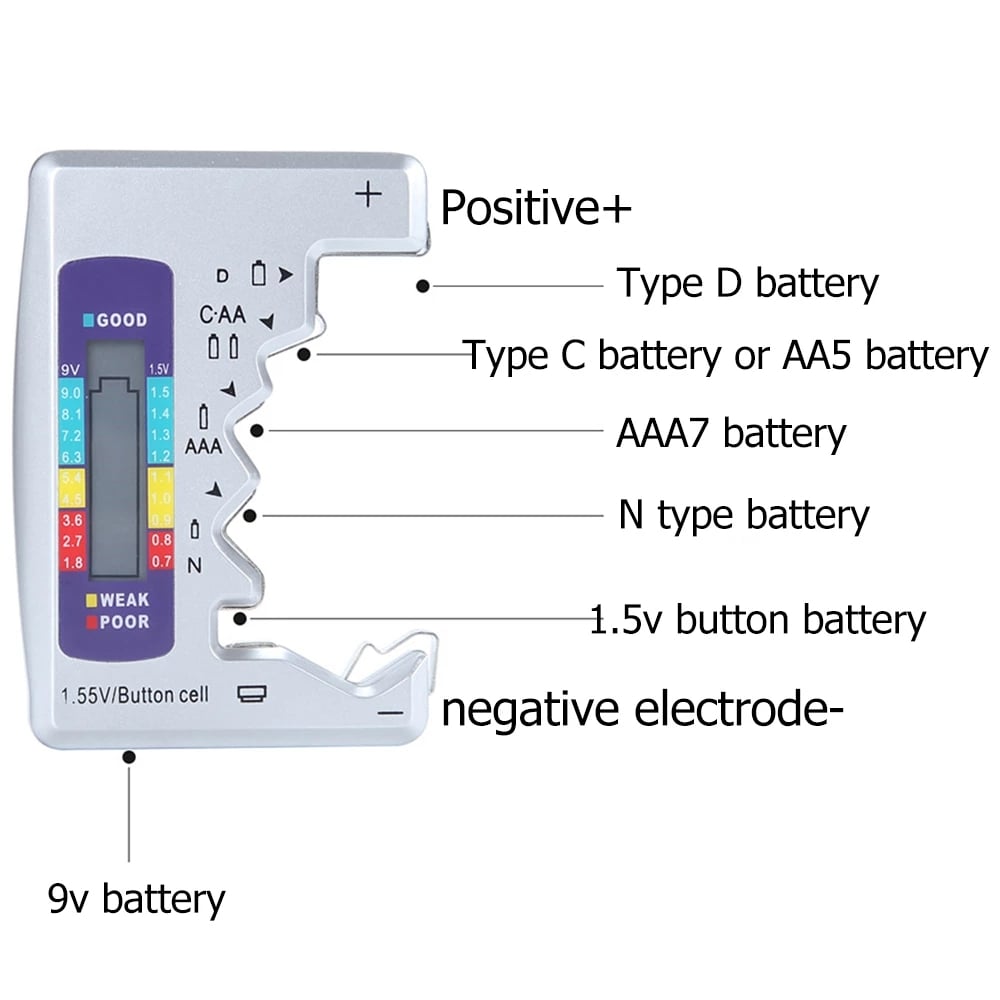 šHot Sale 50% OFFā”Battery Tester Makes Your Life Easier