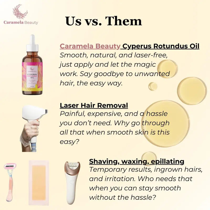 Celsiora®🥳60% OFF | Today Only!🥳💕Caramela Beauty Cyperus Rotundus Oil for Natural Hair Reduction