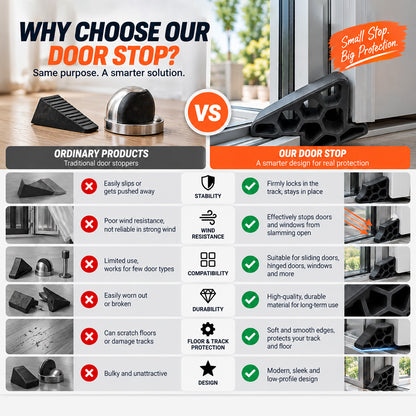 Cegliva®🎉🥳Secure Track Sliding Door & Window Stop – Shock-Absorbing Anti-Slam Rail Protector (🔥Buy 1 Get 1 Free)
