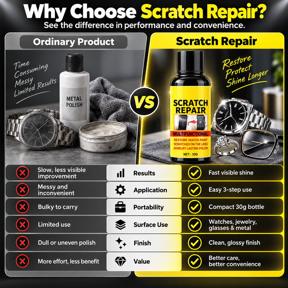 Multifunctional Scratch Repair Polish – Works on All Car Colors 🚗✨🛡️🎨