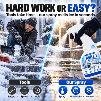 👑 LIMITED-TIME 50% OFF WINTER SPACIAL OFFER! |🐾 Fast Pet-Safe Outdoor De-Icing & Snow Melting Spray❄️