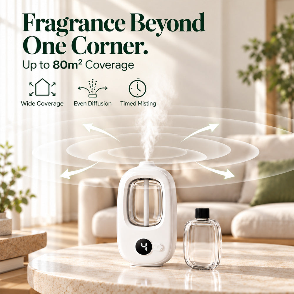 🥇Hot Sale - 49% OFF🥇Automatic Fragrance Spray for Home🏆
