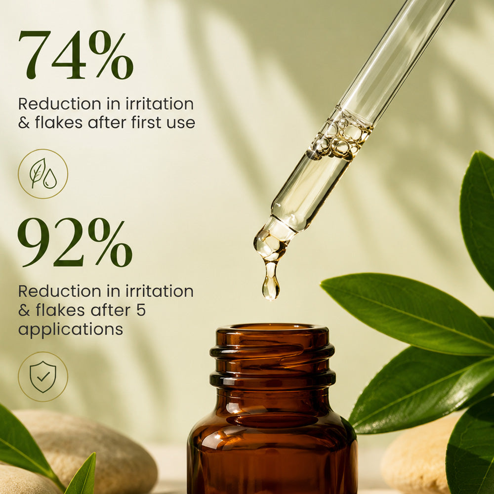 🌱Celsiora® Seborrheic Dermatitis Relief Derm Serum