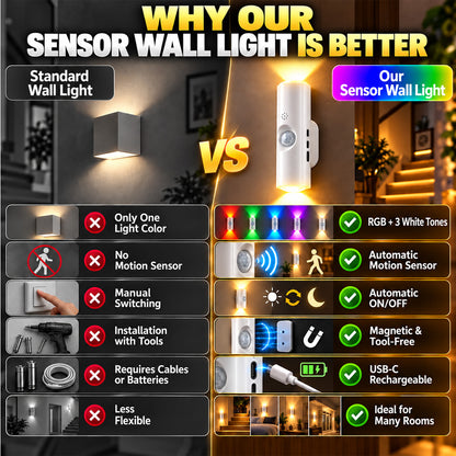 💸BOGOF+50% OFF!! ⏰Magnetic RGB Motion Sensor Night Light ✨ | No Drill Wireless Rechargeable LED Lamp, Ideal for Dark Stairs, Hallways & Night Time Trips