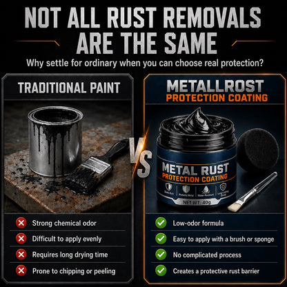 🥳2026 HOT SALE🥳💞50K+ SOLD!🔧🏠 60% OFF! Metal Rust Protection Black Repair Paste – Restores rusty gates, railings & tools. Forms protective coating – no need to replace! 🛡️✨