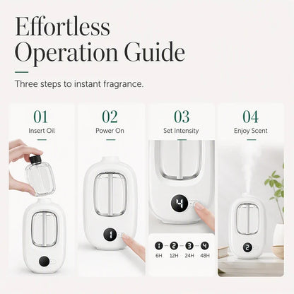 🥇Hot Sale - 49% OFF🥇Automatic Fragrance Spray for Home