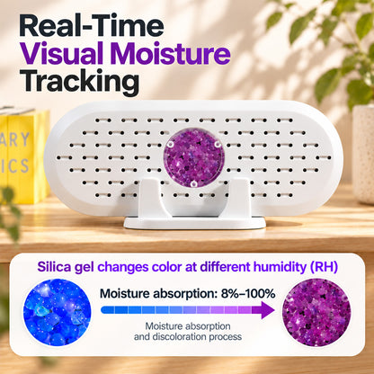 ⏰ Mini Reusable Dehumidifier – Portable Moisture Absorber for Home, Closet & Bathroom upsell
