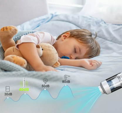 💥Black Friday 50% OFF💥 Slim V8 Mate Cordless Car Vacuum Cleaner High Power 13000Pa/30AW-Remifa®