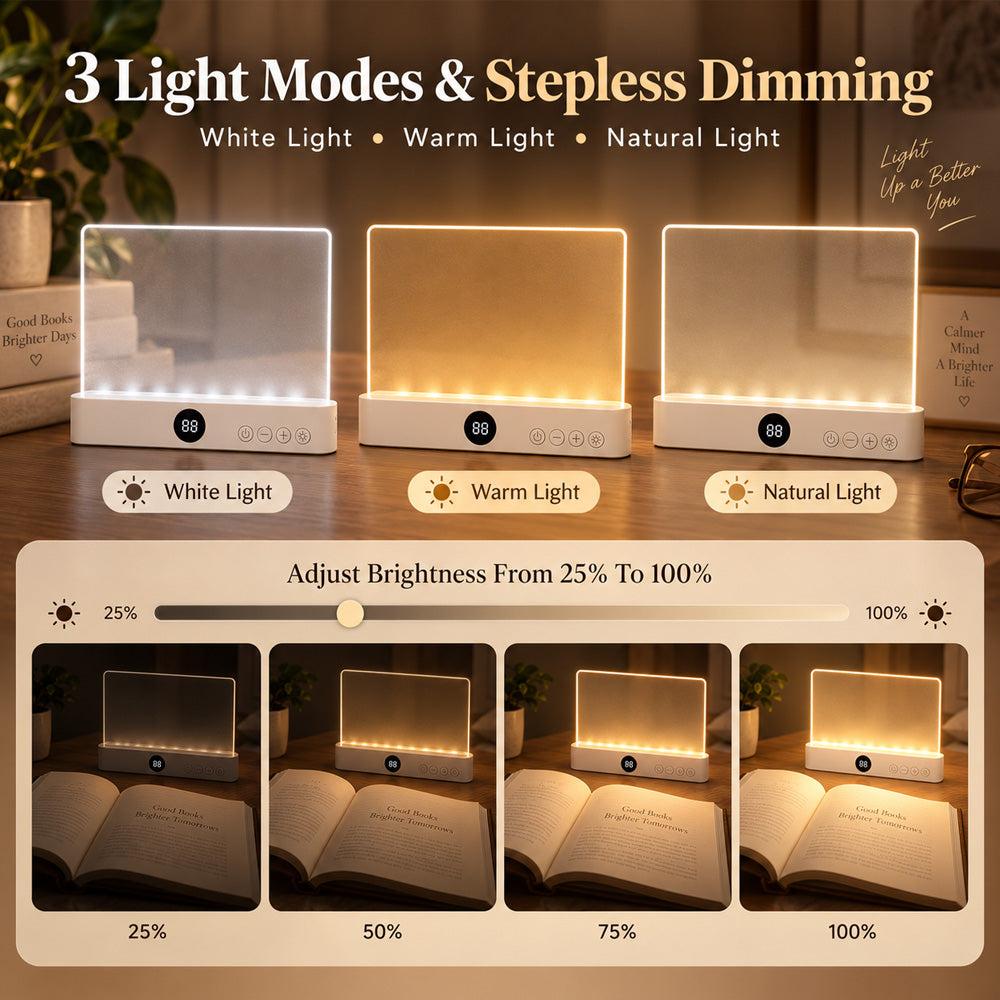 Celsiora®  Rechargeable LED Reading Light
