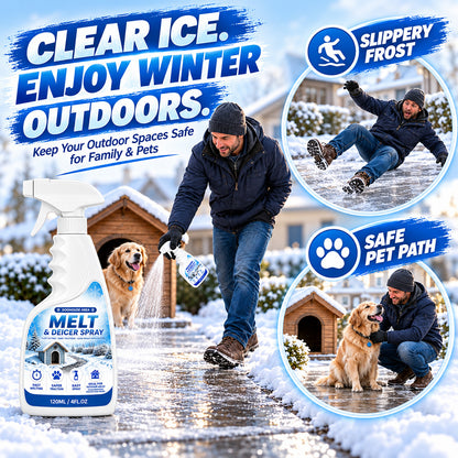 👑 Pet Friendly Salt-Free Ice Melting Spray, ❄️❄️Quick Spray-On De-Icer, Protects Paving & Garden From Salt Damage