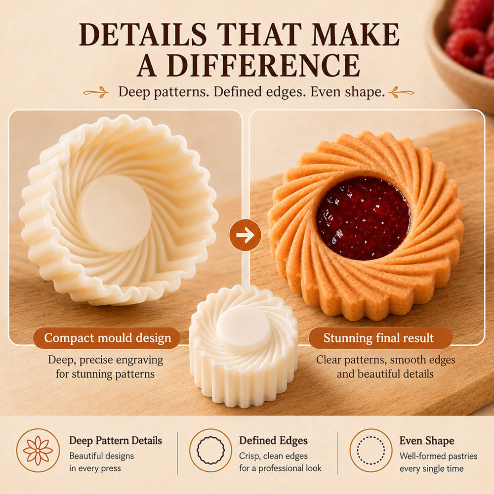 🥮🥮Creative Double-Ended Pastry Mold – 2-in-1 Design for Easy & Beautiful Baking