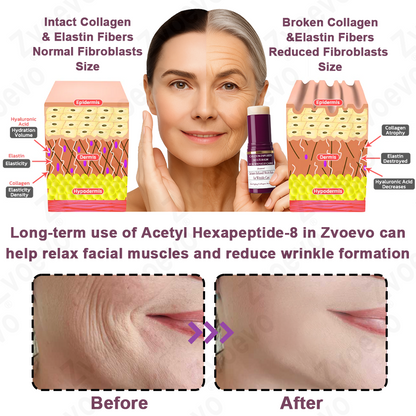 🥳60% OFF | Today Only!🥳💕PDRN Pink Collagen Volume Multi Balm | All In One Volufiline, PDRN, NAD Stick for Youthful-Looking