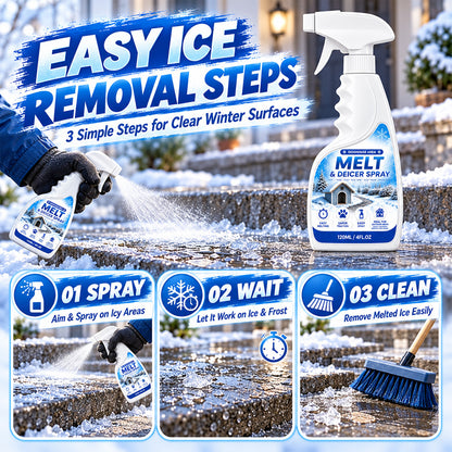 👑 Pet Friendly Salt-Free Ice Melting Spray, ❄️❄️Quick Spray-On De-Icer, Protects Paving & Garden From Salt Damage