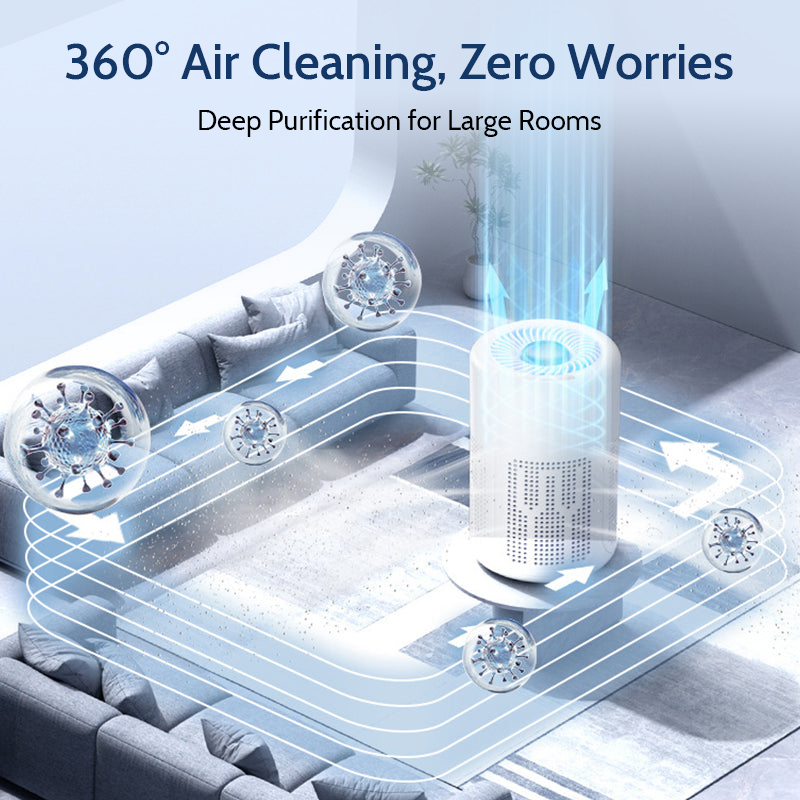upsell 60%off🔇Limited Offer 💐Silent Air Purifier – Peaceful sleep, no noise😴