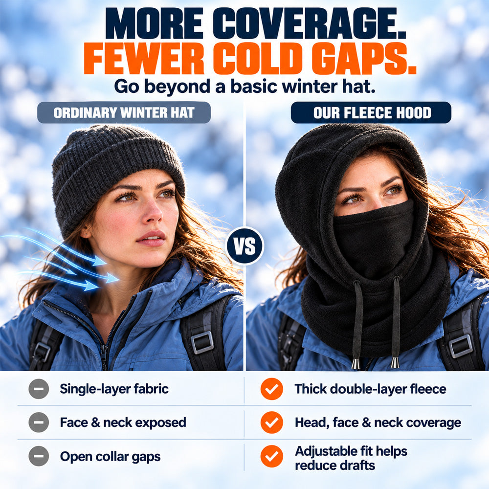 🥳2026 HOT SALE🥳💞50K+ SOLD! 🧣❄️ 50% OFF! 3-in-1 Winter Balaclava – windproof fleece covers head, neck, face & ears. Adjustable fit for skiing, cycling & cold weather!