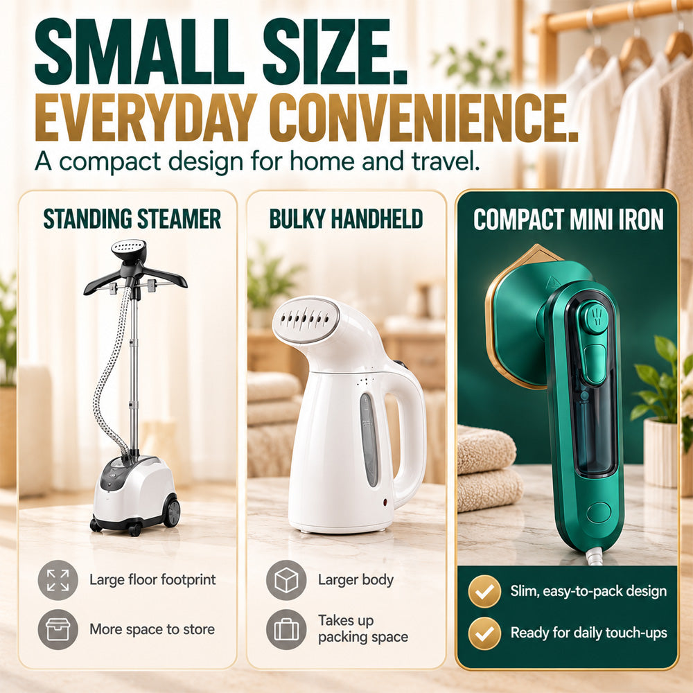 Micro Steam Iron – Fast, Portable Wrinkle Remover, No Overheat