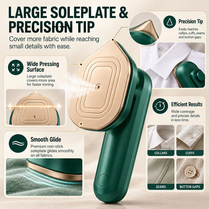 Micro Steam Iron – Fast, Portable Wrinkle Remover, No Overheat