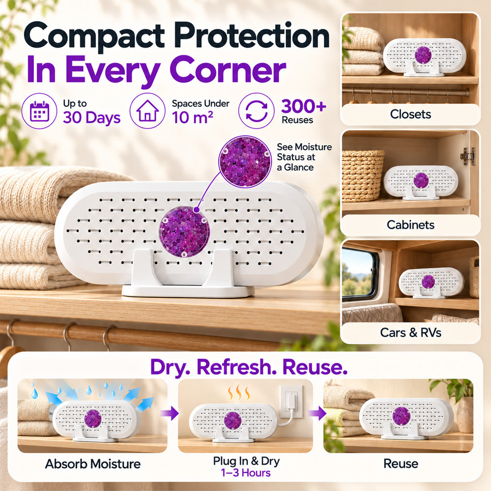 ⏰ Mini Reusable Dehumidifier – Portable Moisture Absorber for Home, Closet & Bathroom upsell
