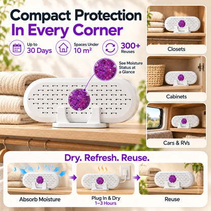 ⏰ Mini Reusable Dehumidifier – Portable Moisture Absorber for Home, Closet & Bathroom upsell