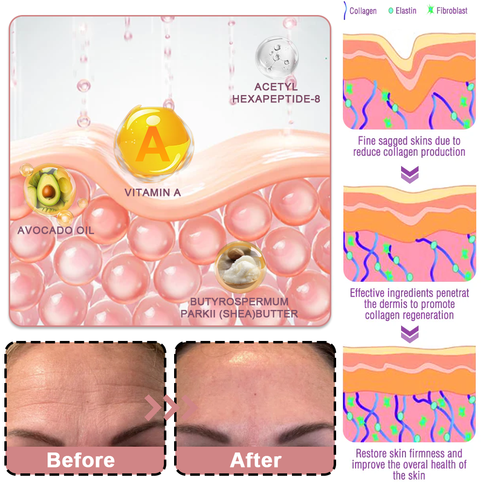 🥳60% OFF | Today Only!🥳💕PDRN Pink Collagen Volume Multi Balm | All In One Volufiline, PDRN, NAD Stick for Youthful-Looking