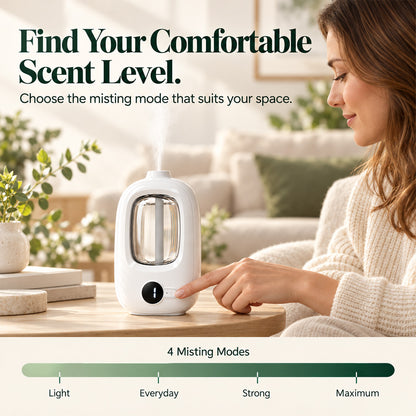 🥇Hot Sale - 49% OFF🥇Automatic Fragrance Spray for Home🏆