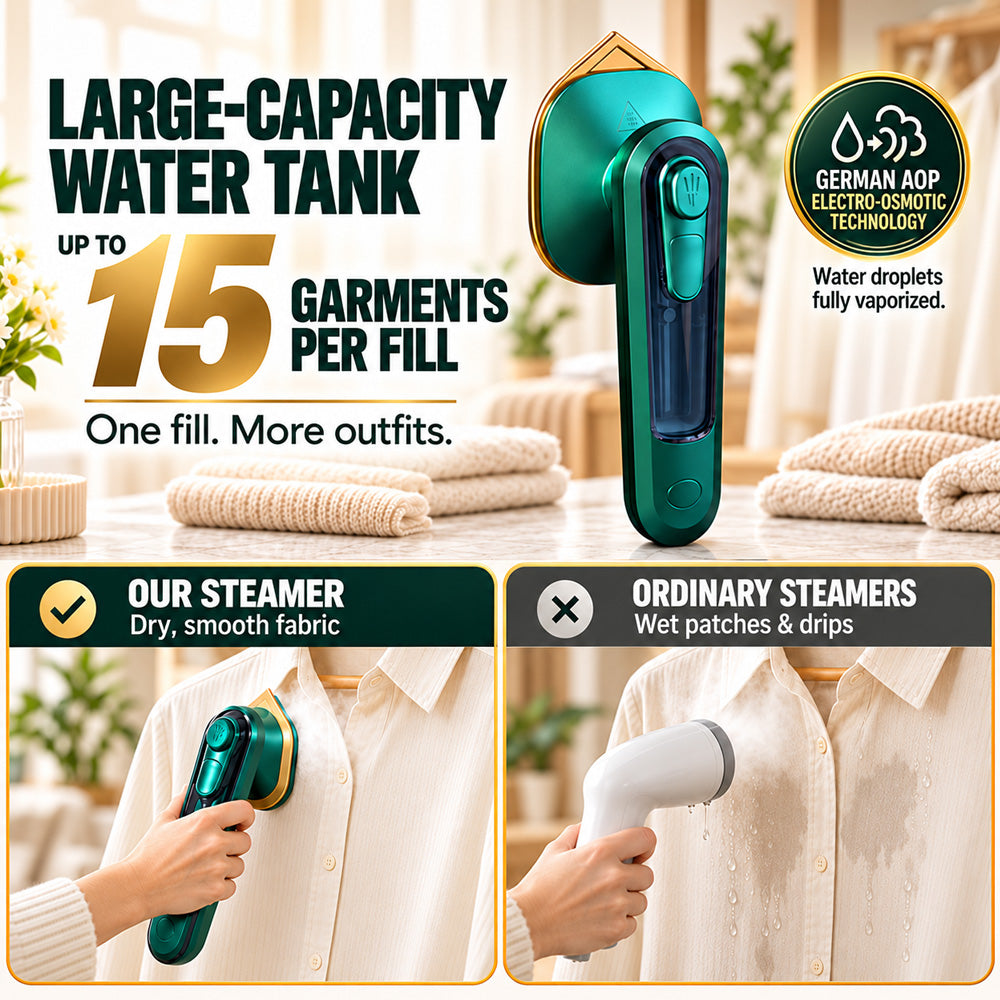Micro Steam Iron – Fast, Portable Wrinkle Remover, No Overheat