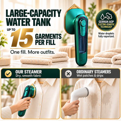 Micro Steam Iron – Fast, Portable Wrinkle Remover, No Overheat