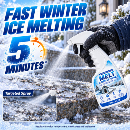 upsell🐾 Fast Pet-Safe Outdoor De-Icing & Snow Melting Spray❄️