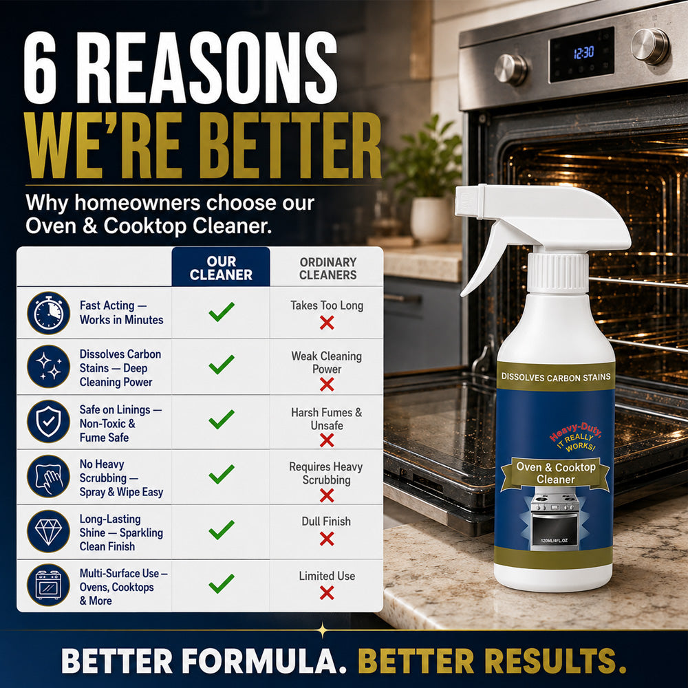 💥 LAST DAY SALE｜50% OFF 🌻Heavy Duty Oven & Cooktop Cleaner Spray 🔥