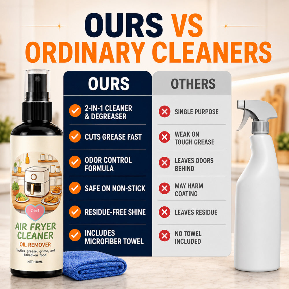 🔥 Sale 50% OFF!✨2-in-1 Air Fryer Cleaner and Degreaser Spray