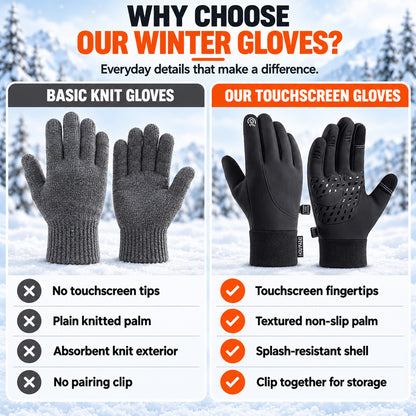 Winter Thermal Gloves for Men and Women Windproof Cold Resistant Touchscreen Non Slip Gloves for Cycling