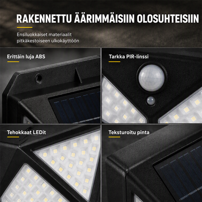 🌙💡 100 LED Solar-Powered Wall Light – 120° Motion Sensor, IP65 Waterproof Protection & Automatic Lighting for Gardens and Outdoor Spaces ☀️
