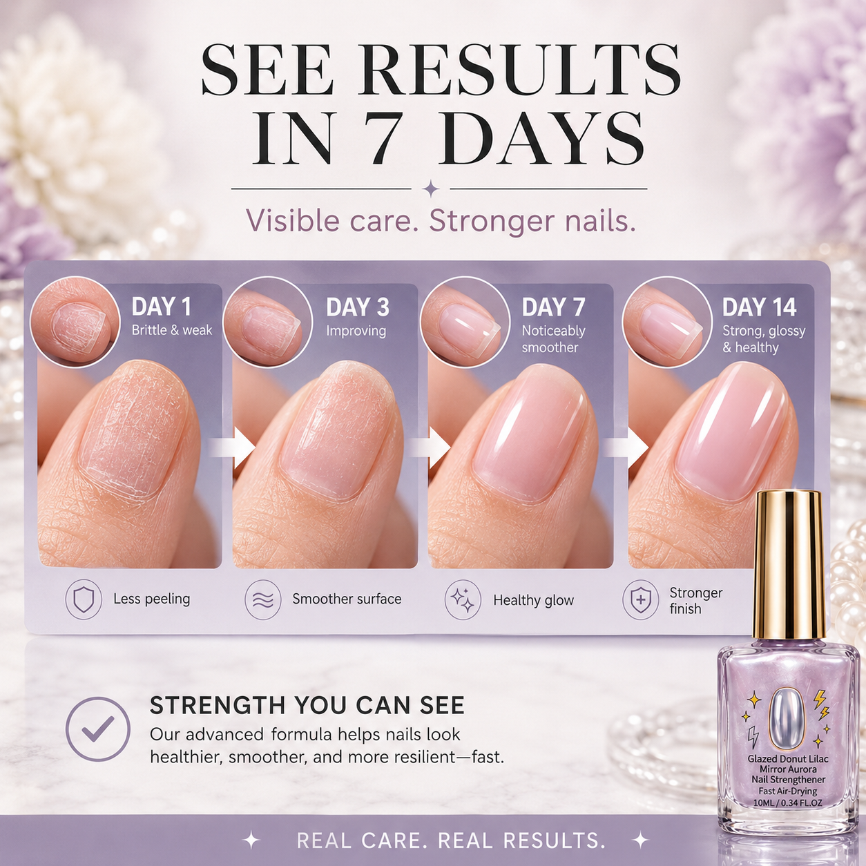 💅 50% OFF !! ⏰ Lilac Glossy Nail Strengthener – Strengthen Weak Nails & Restore Natural Shine