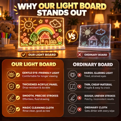🎨 Light Up LED Drawing Board for Kids, Erasable Acrylic Message Writing Board, Reusable Glow Art Board with Markers✨
