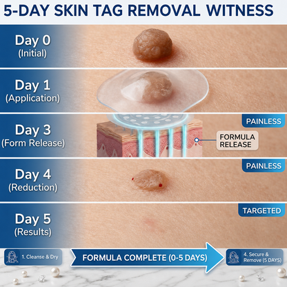 💚 Celsiora® 2-in-1 Microneedle & Hydrocolloid Patch | Raised Moles,Acne,  Flat Warts & Skin Tags Remover | Improves Wrinkles, Scars & Blemishes | Invisible Star Pimple Patches for Face & Body
