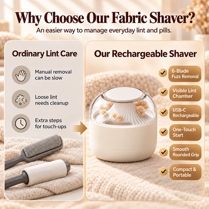 🧶👕50% OFF NOW! Magnetic Lint Remover – Portable Electric Fabric Shaver, Restore Smoothness for Sweaters, Blankets & Garments