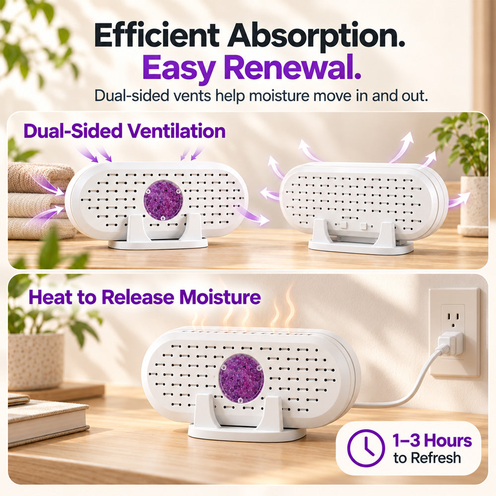 ⏰ Mini Reusable Dehumidifier – Portable Moisture Absorber for Home, Closet & Bathroom upsell