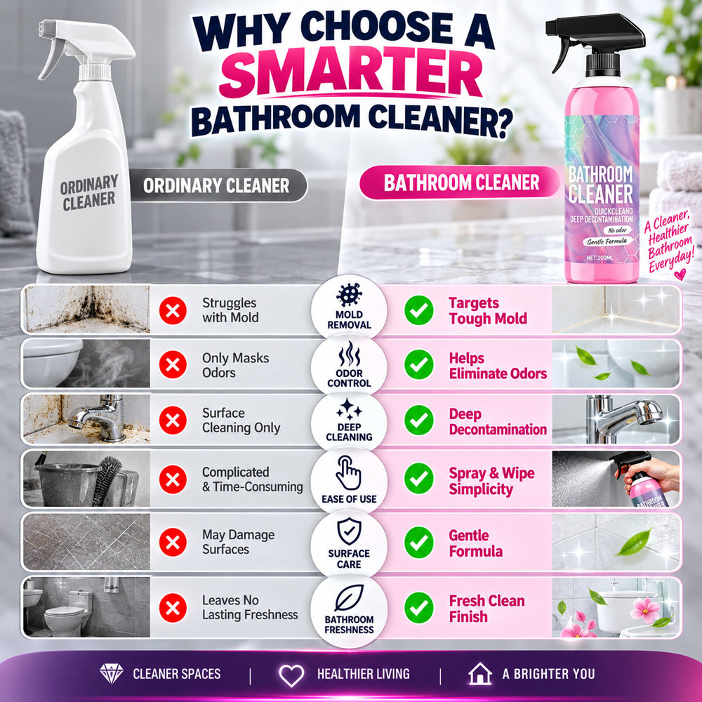 🧼Mould Remover Spray – Mould-Free Bathroom in 15 Minutes, Chlorine Free Black Mould Remover for Silicone Sealant, Grout, Tiles & Shower | Active Oxygen Formula, No Scrubbing, Odour Neutral, Safe for Kids & Pets