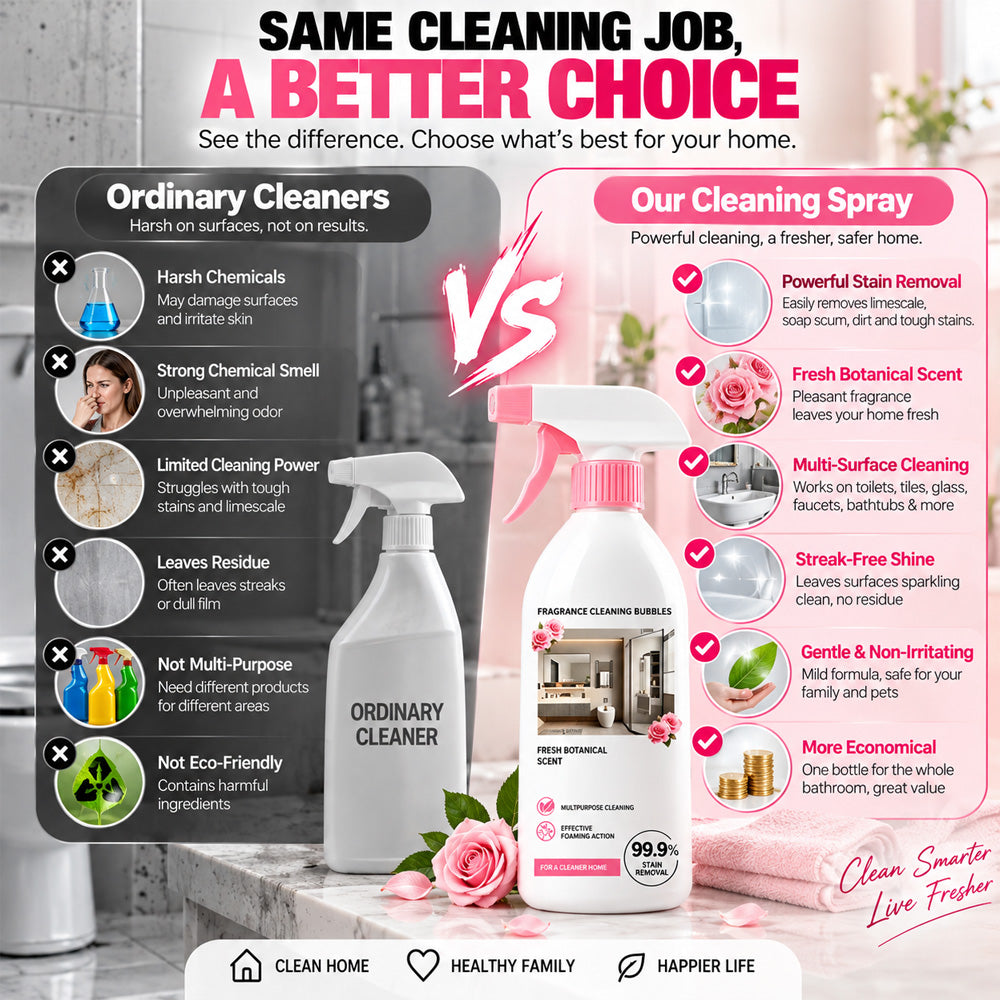 🚿🧽Multi‑Purpose Bathroom Cleaner – Limescale Remover, Mild Formula, Fresh Scent💦