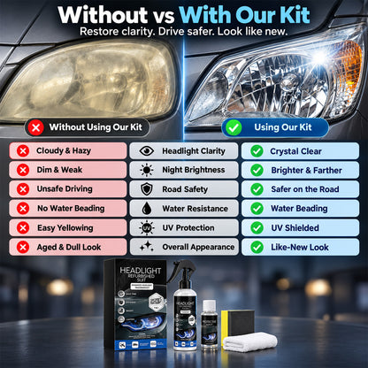 ⏳LAST DAY - 50% OFF!!🚗Professional Car Headlight Restoration Kit