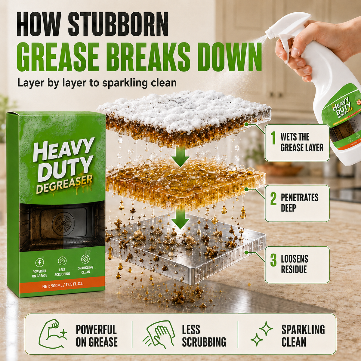 🏆🔥 50% OFF | Heavy Duty Kitchen Degreaser Spray – Powerful Grease-Cutting Cleaner