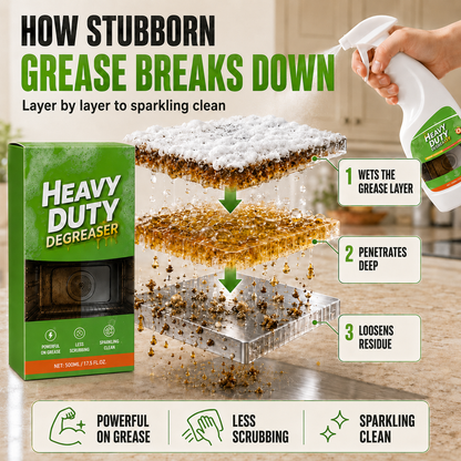 🏆🔥 50% OFF | Heavy Duty Kitchen Degreaser Spray – Powerful Grease-Cutting Cleaner