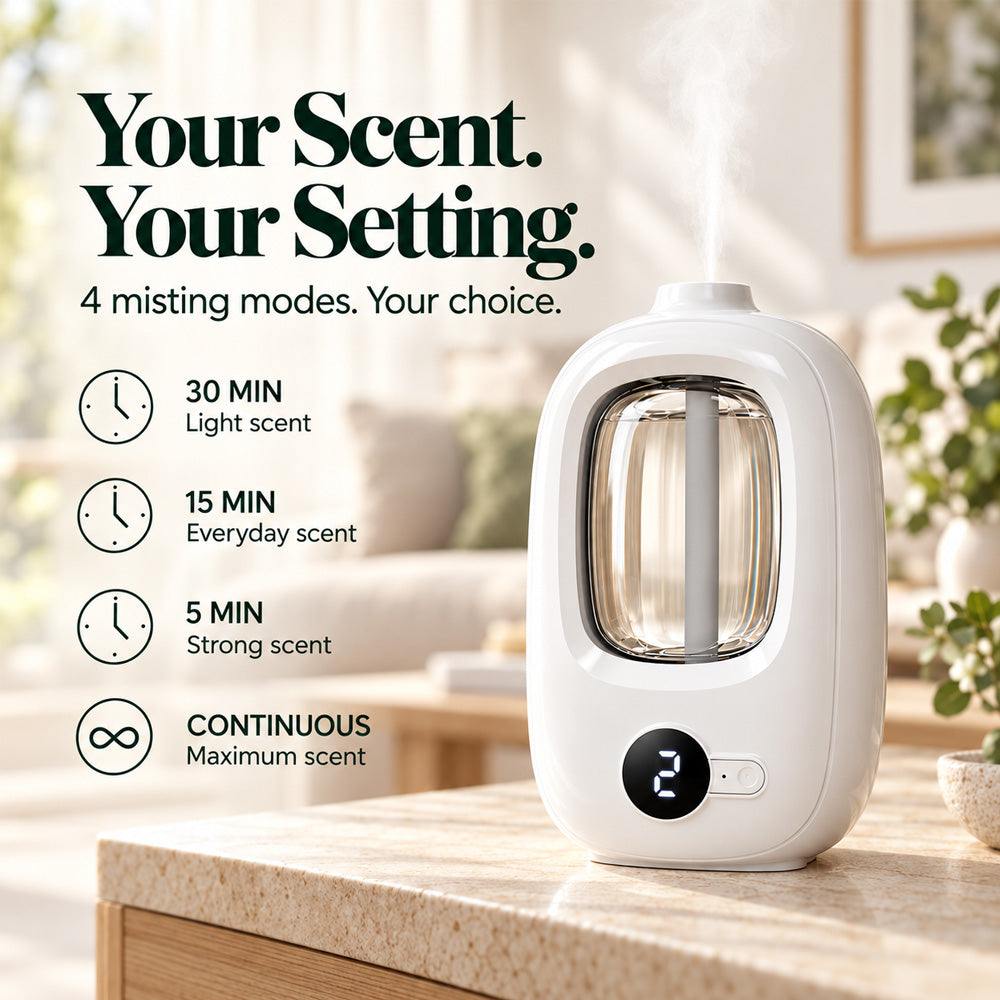 🥇Hot Sale - 49% OFF🥇Automatic Fragrance Spray for Home🏆