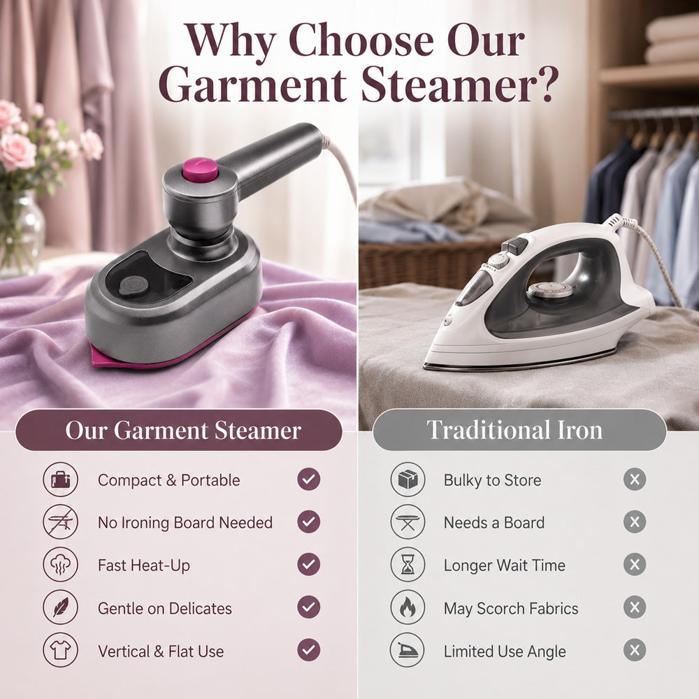 upsell🔥 50% OFF! 2-in-1 Steam Iron⚡ 5s Heat-Up | 💨 Fast Wrinkle Removal | 🛡️ Refresh & Sanitise | ✈️ Portable