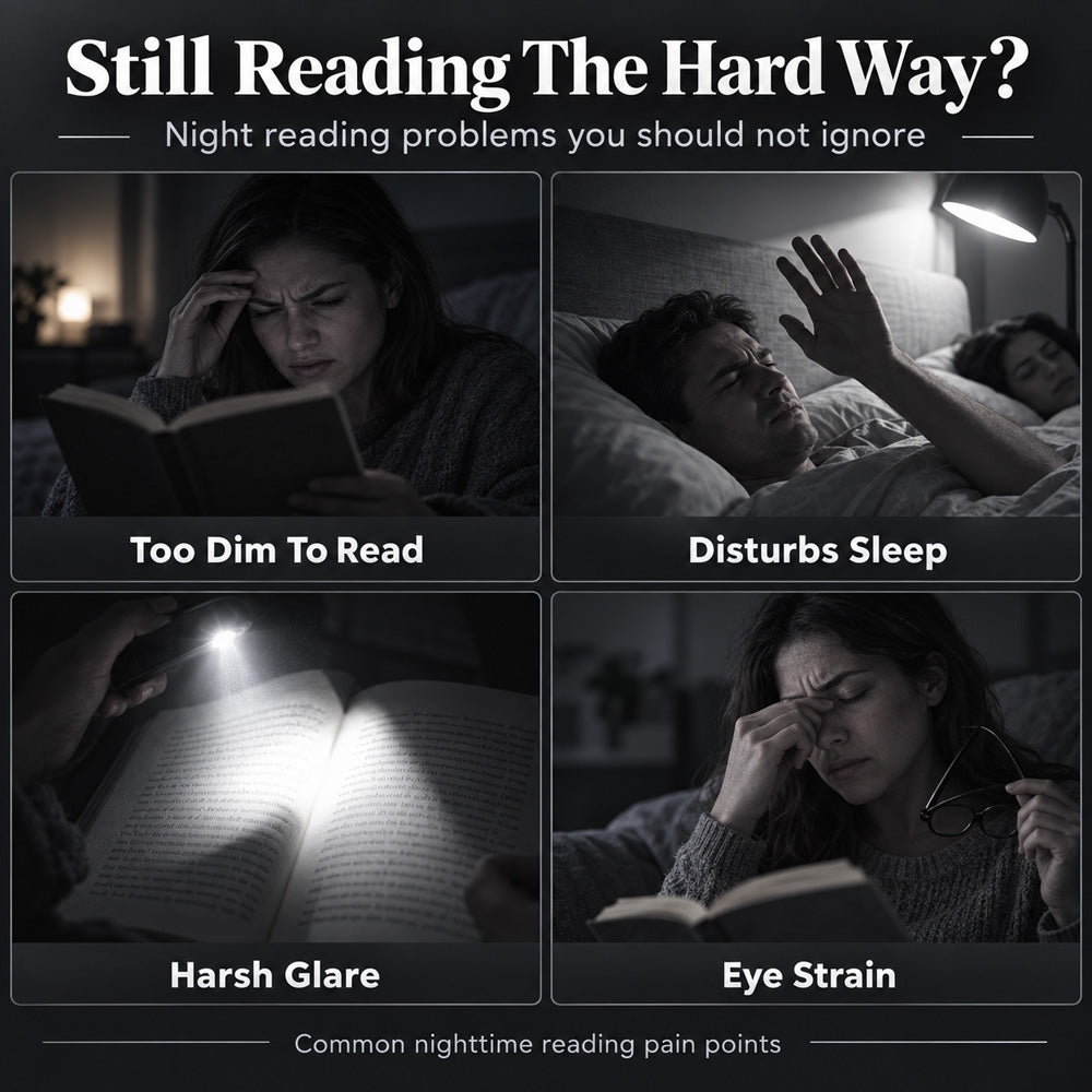 Celsiora®  Rechargeable LED Reading Light
