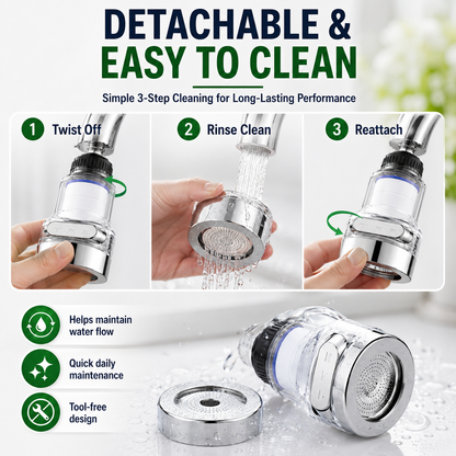 360° Rotating Faucet Aerator Filter, 6-Layer Filter with 3 Water Modes（ Includes 10 Replacement Filters ）