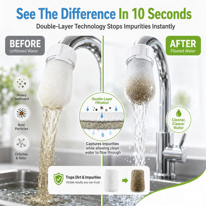 🎉HOT SALE✨Anti-Splash Kitchen Faucet Filter for Sediment & Rust Removal