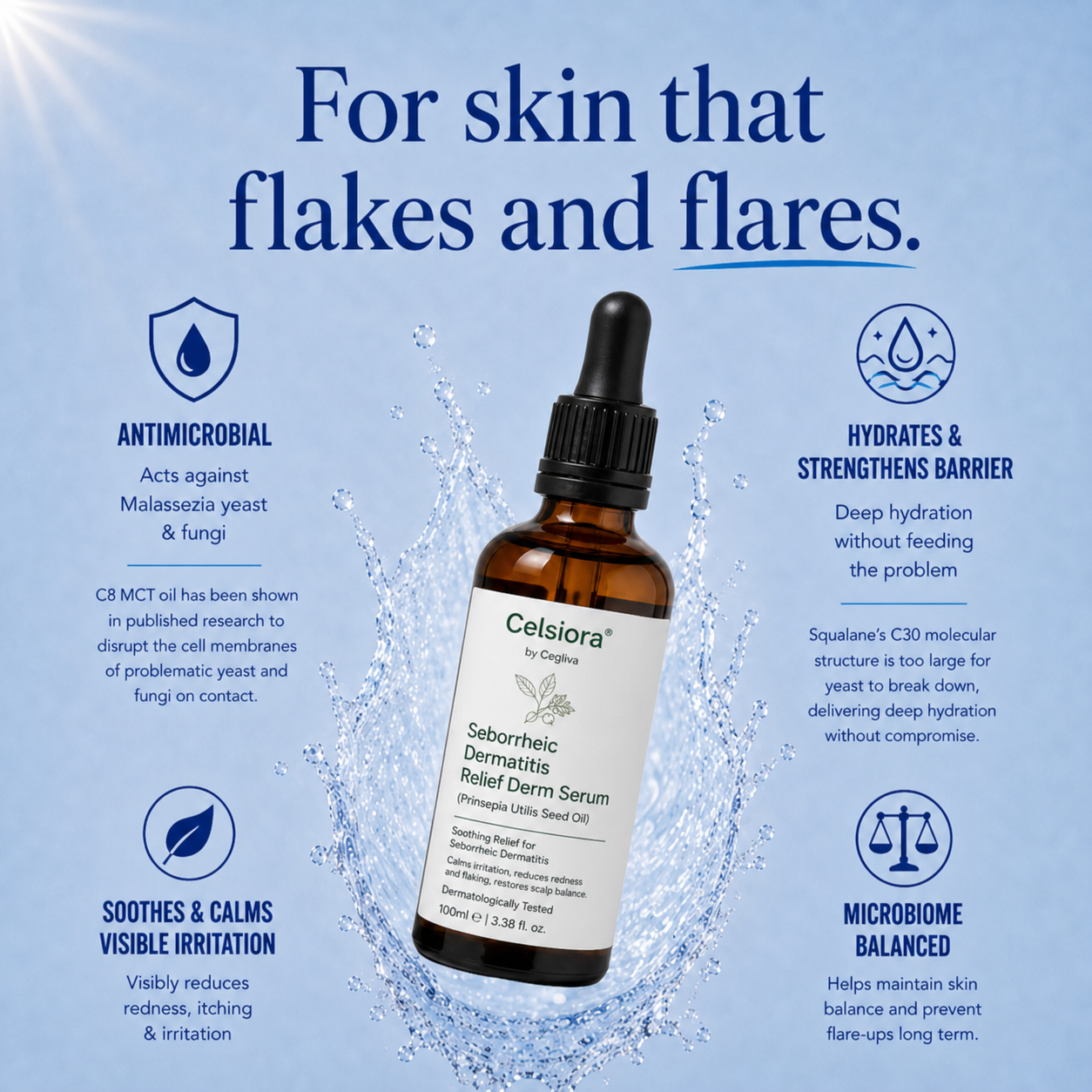 🍃Celsiora® Seborrheic Dermatitis Relief Derm Serum