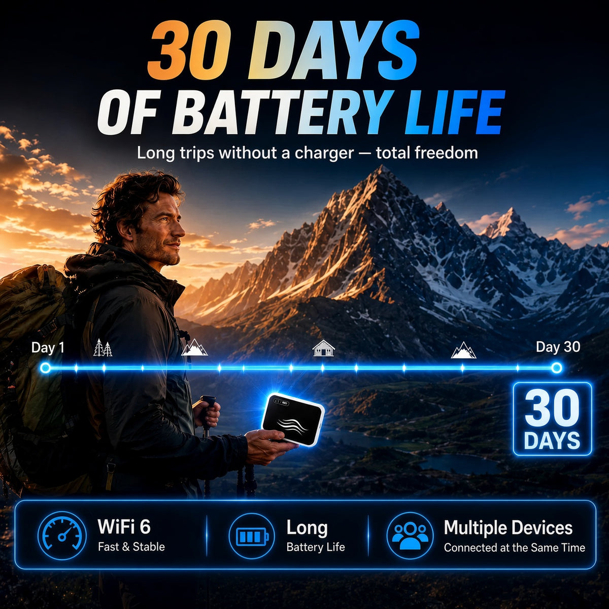 👉👉 50% OFF 📶 Stay connected anywhere – pocket-sized WiFi for travel, work & everyday life.