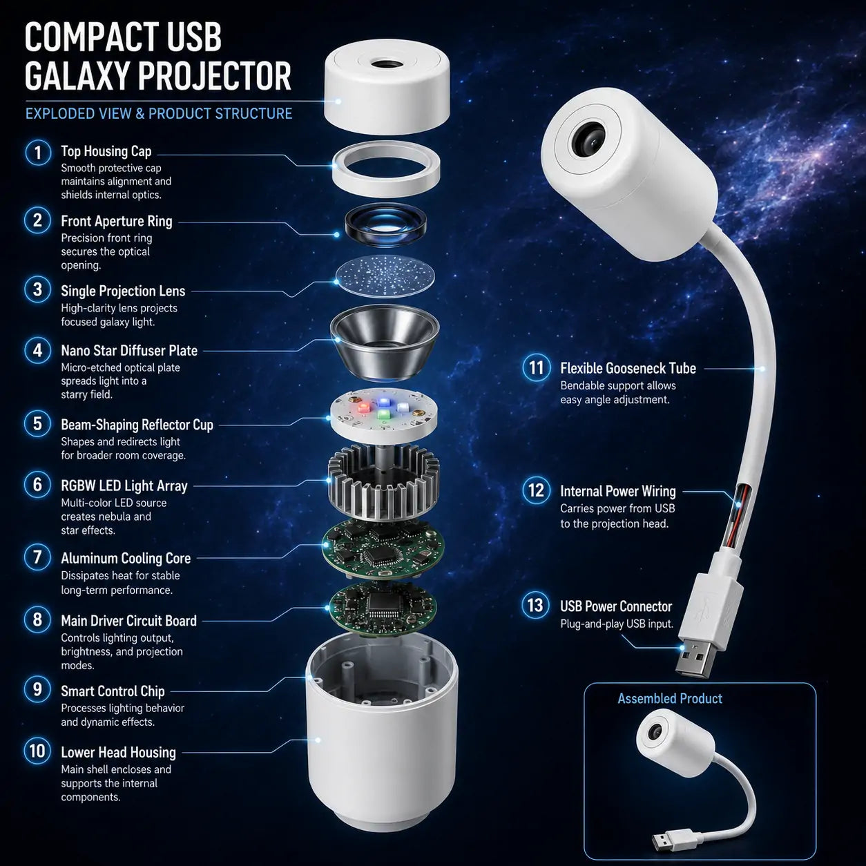 upsell Celsiora® Night Light Projector - Smart Holographic Star Projector